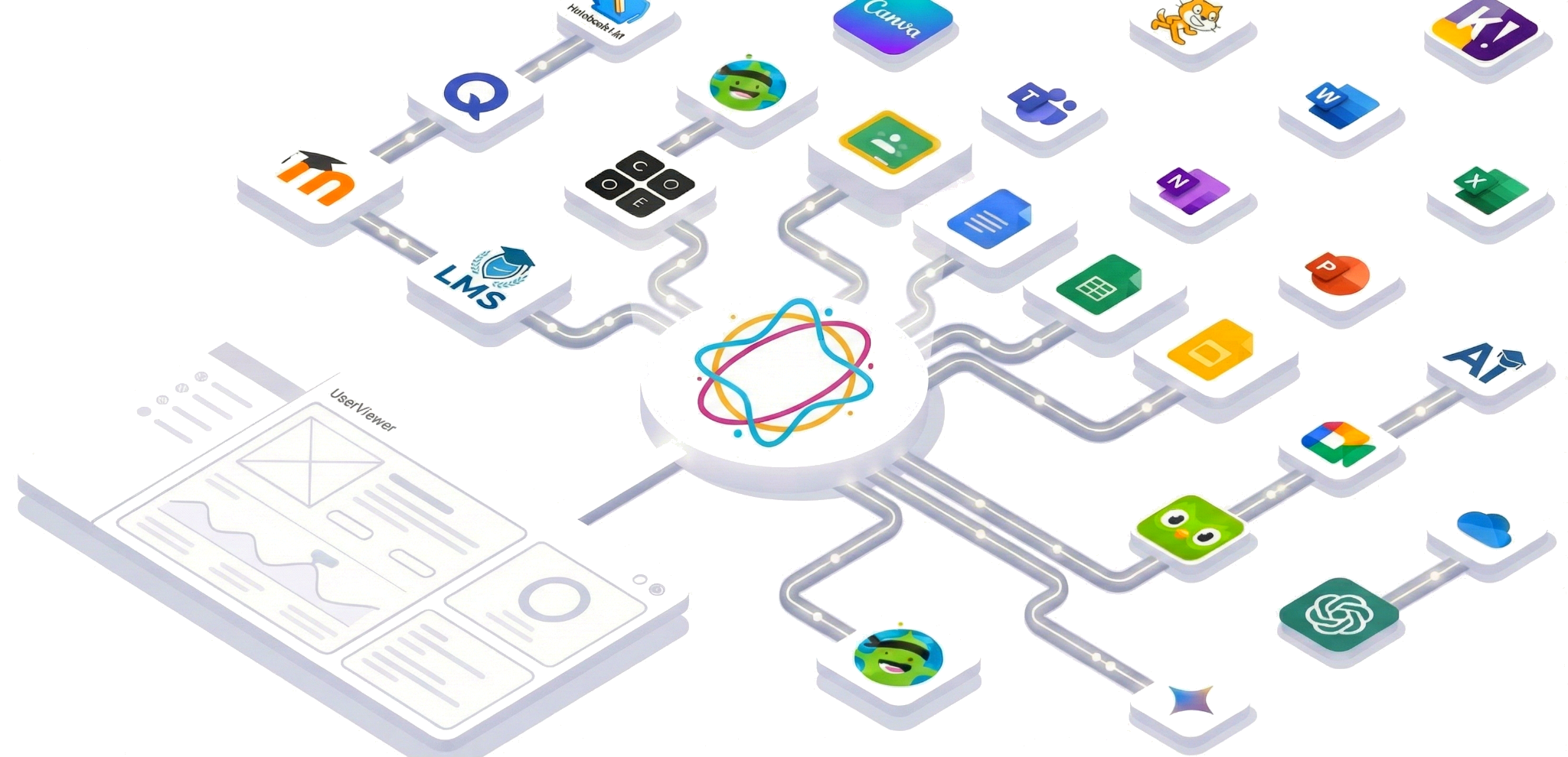 String Platform Dashboard